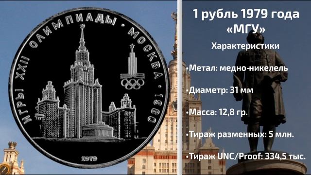 Цены на юбилейные олимпийские монеты СССР и России 1 рубль 1980 года смотреть онлайн
