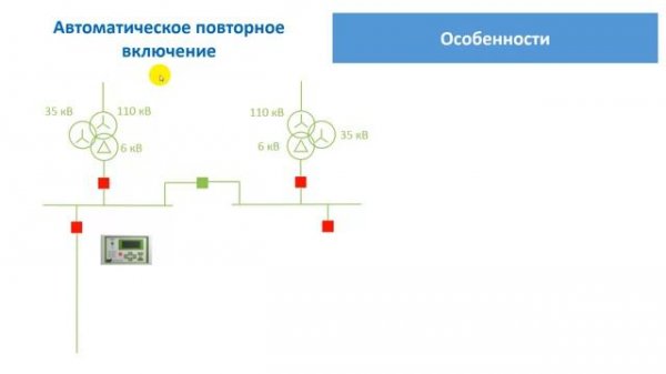 АПВ. Основные особенности