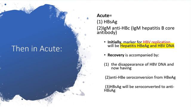 Hepatitis  B Virus Diagnosis