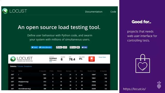Performance testing with JMeter - iMiksu смотреть онлайн