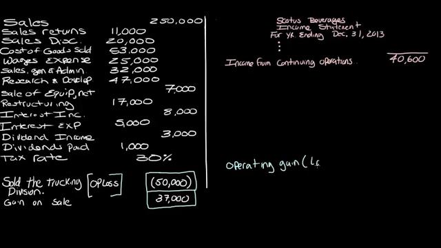 Day 9, vid2: Scotus Beverages - Discontinued Operations смотреть онлайн