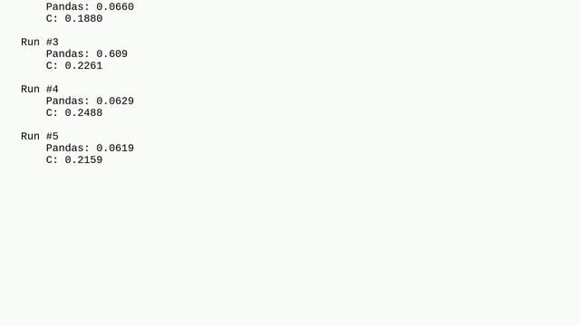 How is that pandas is faster than pure C in the groupby operation? [closed] смотреть онлайн