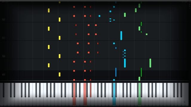 Item Bounce - Xyplo-Band (Kirby Air Ride) [MIDI]