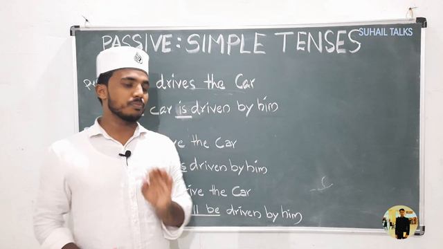 Passive voice/Simple present, past future/ English Grammar /2021 смотреть онлайн