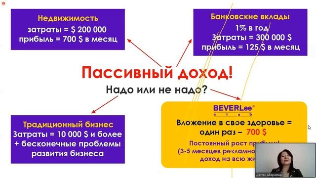 Воскресная презентация спикеров BEVERLee CLUB 21.06.2020