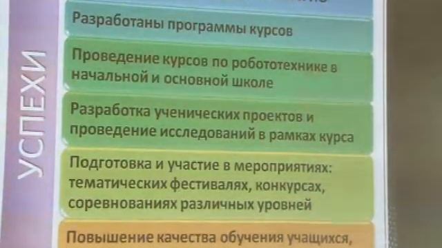Метод_объединение_Кривенко А.С. смотреть онлайн
