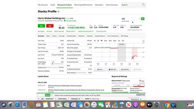 5 Компаний Который Едут В Банкротство / 5 Companies That Go To Bankruptcy