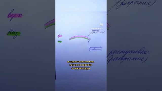 Мокрый эффект с растушевкой #мокрыйэффект #растушевка #наращиваниересниц #обучение #онлайнкурс смотреть онлайн