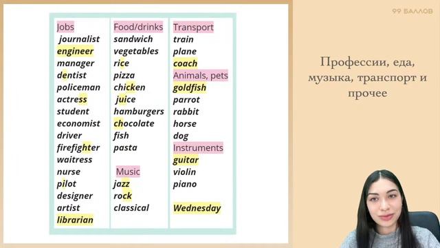 Самые частые ошибки в заданиях 6-11 | АНГЛИЙСКИЙ ЯЗЫК | ОГЭ 2024 | 99 БАЛЛОВ смотреть онлайн