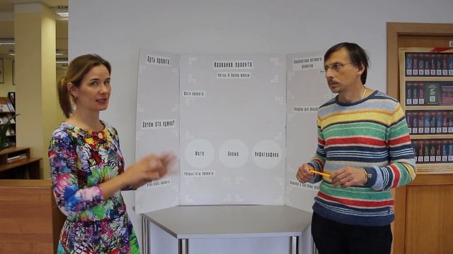 К форуму 