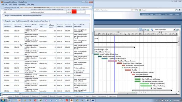 MAY 2012 - REVIEW AND DEMONSTRATION OF P6 EPPM FUNCTIONALITY NOT AVAILABLE IN P6 PRO смотреть онлайн