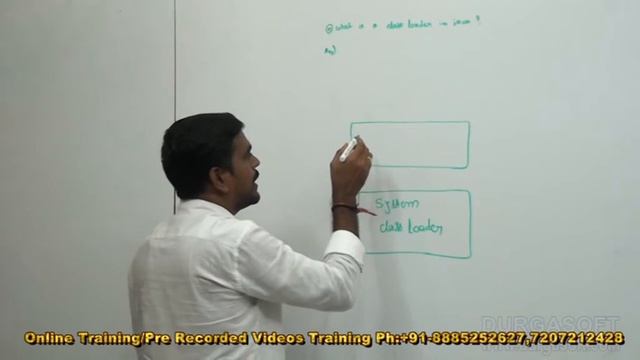Java Interview Companion||What is the role for a ClassLoader in Java ? смотреть онлайн