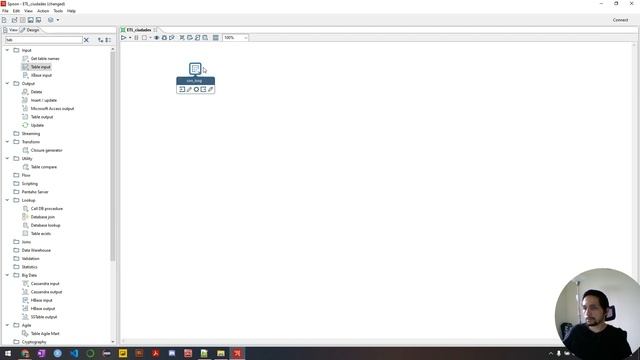T11 ETL Pentaho PostgreSQL Ejemplo Básico смотреть онлайн