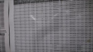 Настройки (заводские) карбюраторов Husqvarna