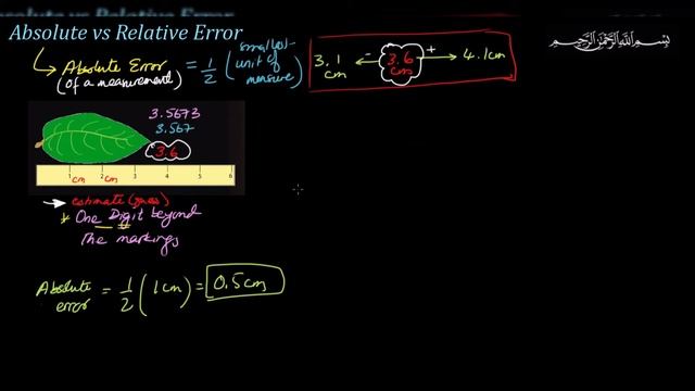 1-10 (Part 1) Absolute Error vs Relative Error смотреть онлайн