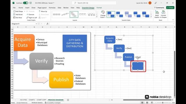 Excel Video Tutorial: Creating SmartArt Diagrams смотреть онлайн