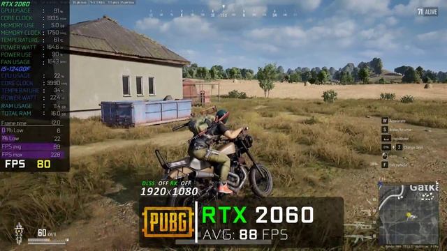 RTX 2060 + Intel i5 12400F // FPS Test in 10 Games // DDR 5 // 1080p смотреть онлайн