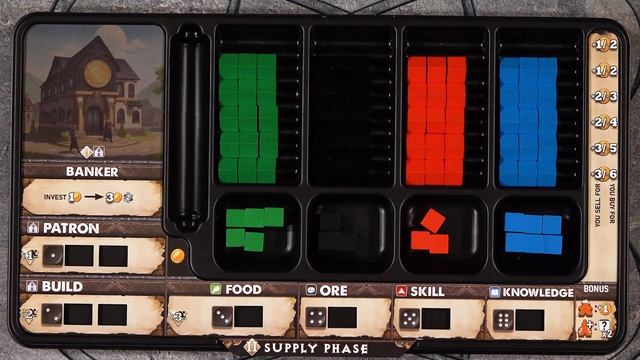 Ascendancy | Overview смотреть онлайн