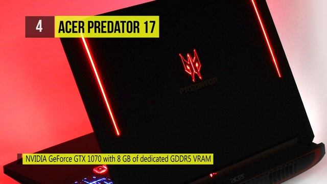 BEST 7: Acer Laptops смотреть онлайн