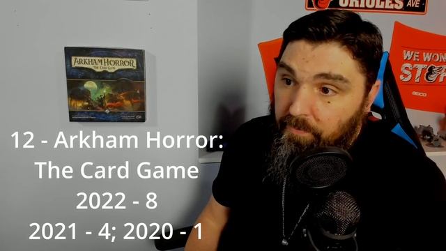 Solo Playthroughs' Top Solo Games!!: 2023 Edition смотреть онлайн