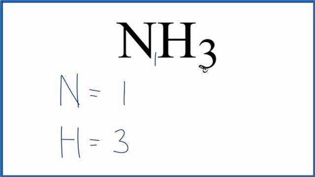 How to Find the Number of Atoms in NH3 (Ammonia ) смотреть онлайн