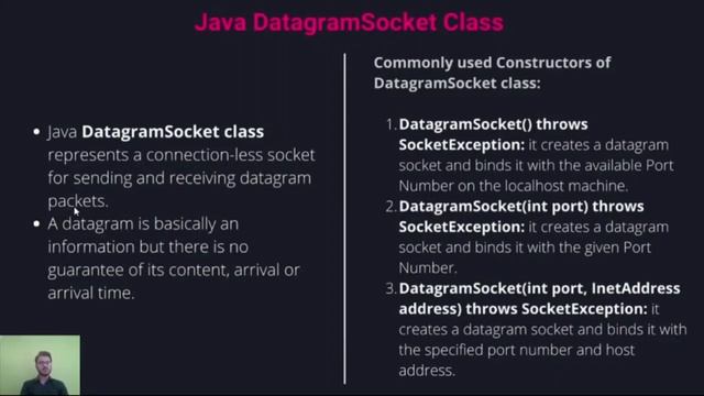 TCP/IP Sockets | Server Sockets | Datagrams | Java Socket Programming смотреть онлайн