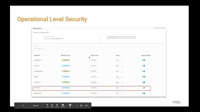 Deploying GraphQL Services as Managed APIs, WSO2 Webinar смотреть онлайн