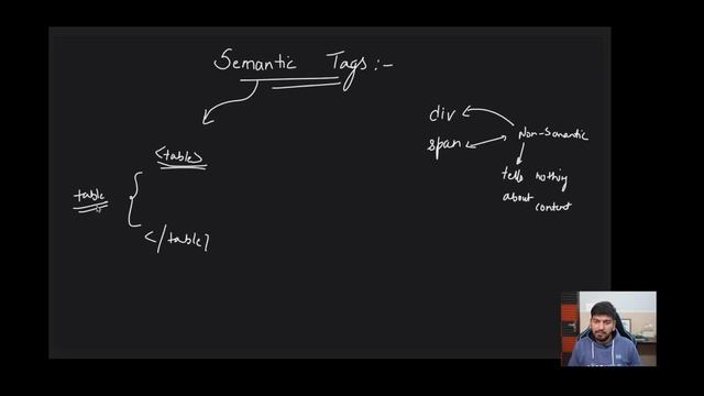 24 - HTML Basics - 4 смотреть онлайн