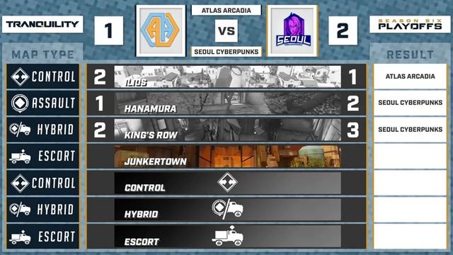S6 | Indigo Quarter Finals | Discord Tier | Atlas Arcadia vs Seoul Cyberpunks смотреть онлайн