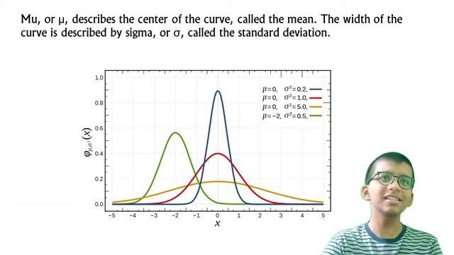 Gaussian Distribution || Anomaly Detection Part - 02 || Machine Learning Course смотреть онлайн