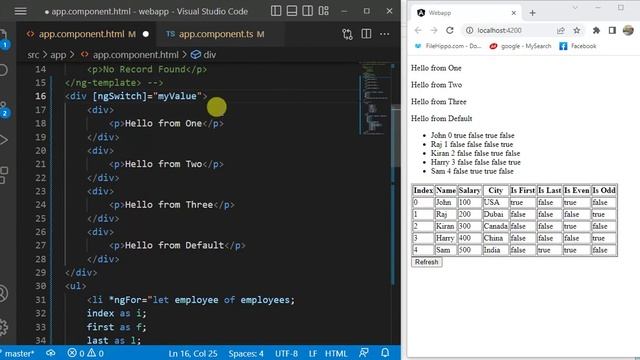 #22: ngSwitch Directive in Angular HTML Template | Switch Statements in Angular смотреть онлайн