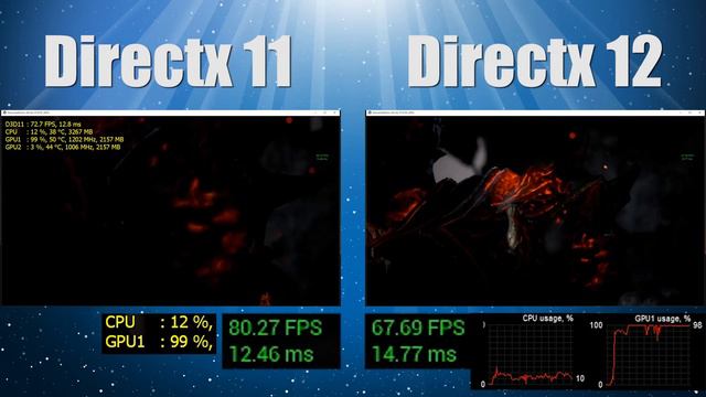 Comparação DirectX 11 vs DirectX 12 - Unreal Engine 4 Elemental Tech Demo [windows 10] смотреть онлайн