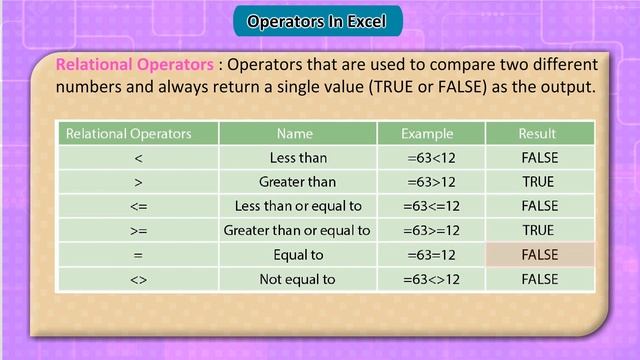 Chapter-6 Functions and Formulae -Excel 2016 ll अध्याय-6 कार्य और सूत्र -Excel 2016 ll Book-6 ll смотреть онлайн