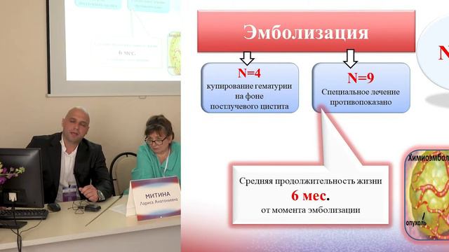 Гнатюк Я.А. Рентгенэндоваскулярные вмешательства при инвазивном раке мочевого пузыря. Собственный.. смотреть онлайн