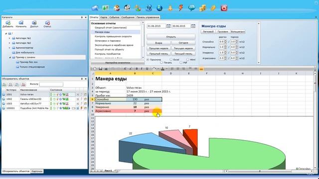 Мониторинг транспорта GPS/ГЛОНАСС - Отчеты (версия 3.1) смотреть онлайн