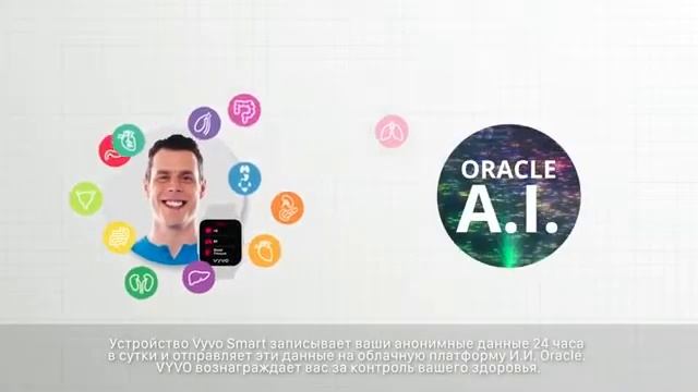 Vyvo smart watch смотреть онлайн