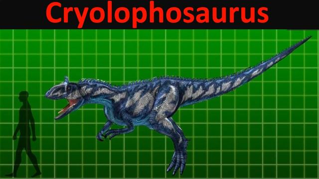 All Dinosaur King Dinosaur