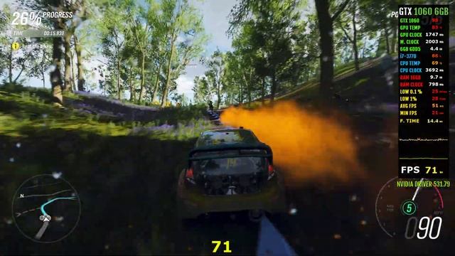 Forza Horizon 4 - GTX 1060 6gb - i5 3770 - Low High Ultra All Setting Test: This Was Unexpected!! смотреть онлайн