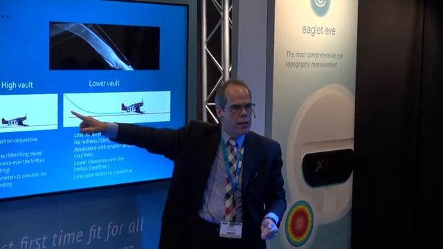 Eaglet Eye Academy - Dr. Langis Michaud - Scleral Lens Fitting Among Muliple Brands With The ESP - смотреть онлайн