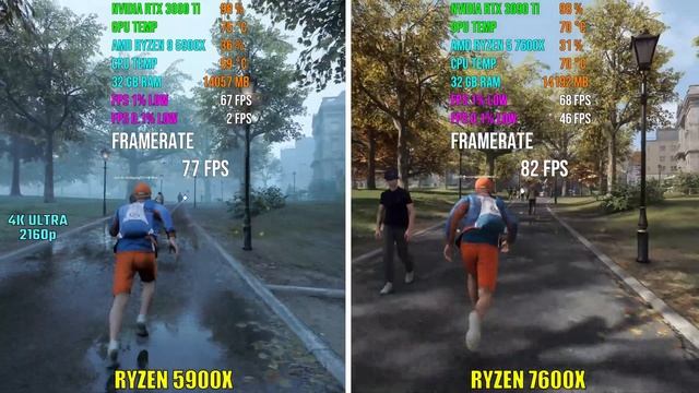 RYZEN 9 5900X vs RYZEN 5 7600X | Test in 6 Games смотреть онлайн