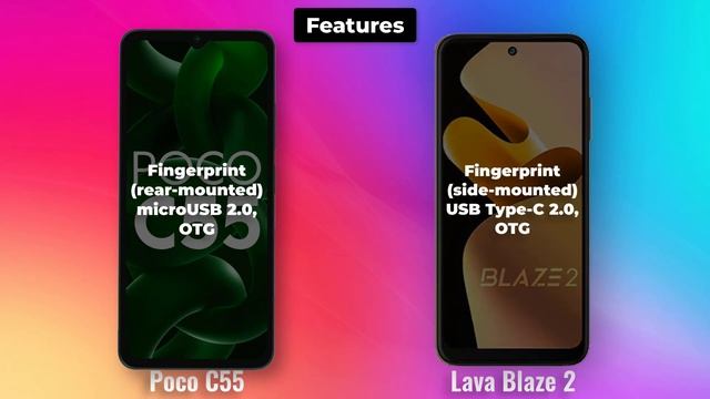 Poco C55 vs Lava Blaze 2 ₹8999 Ultimate Phone смотреть онлайн