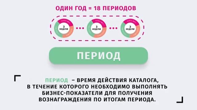 АССАЛОМУ АЛЕЙКУМ КОР ДАР ХОНА ТАНХО БАРОИ БОНУВОН+7 931 352-22-39 НАВИСЕН . смотреть онлайн