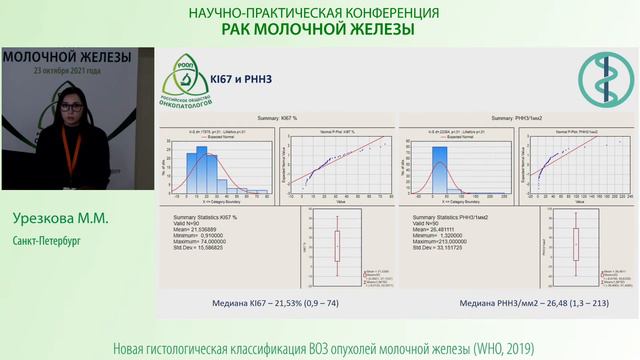 Трижды позитивный рак молочной железы – клинико-морфологические особенности смотреть онлайн