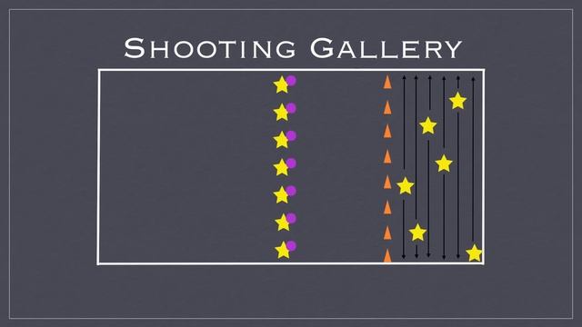 PE Games - Shooting Gallery смотреть онлайн