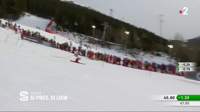 Mondiaux de ski alpin : les Français au pied du podium sur le slalom смотреть онлайн