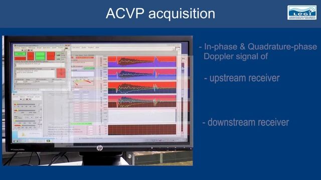 Acoustic Concentration & Velocity Profiler смотреть онлайн