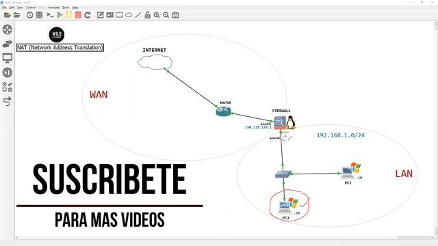 NAT / IPTables | Linux Services | Wild IT Academy смотреть онлайн