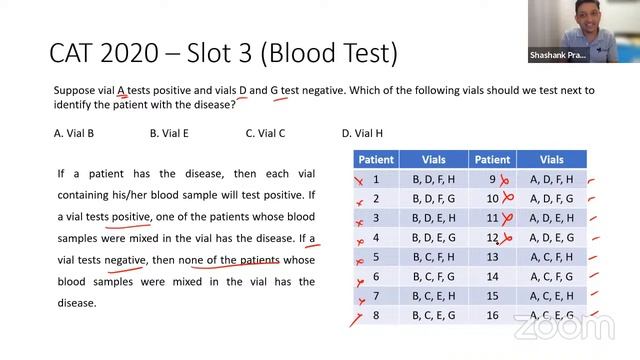 Best of Actual CAT 2019, 2020, 2021, 2022 DILR sets - by Dr. Shashank Prabhu смотреть онлайн