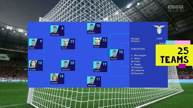 Fifa 23 - 2000/2001 Season Mod