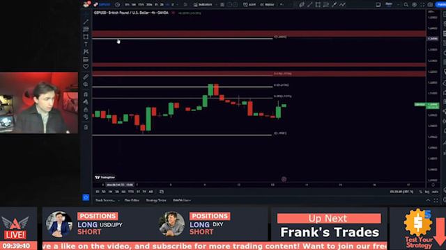 PREPARE for a Busy News Week Ahead: Here's What Traders Need to Know NOW... (FOREX FORECAST) смотреть онлайн